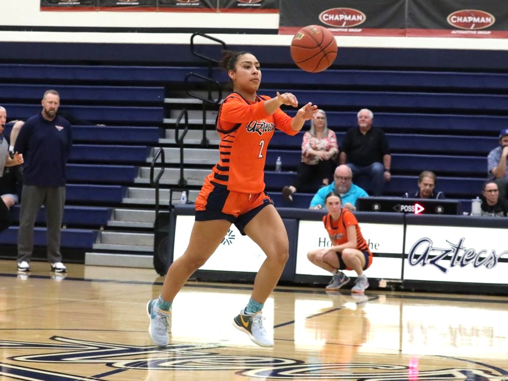 Freshman Rylei Waugh scored a game-high 22 points on 10 for 16 shooting as the No. 12 ranked Aztecs women's Basketball team beat Glendale Community College 67-38 for their ninth straight win. The Aztecs are now 21-6 overall and 16-4 in ACCAC conference play. Photo by Steve Escobar
